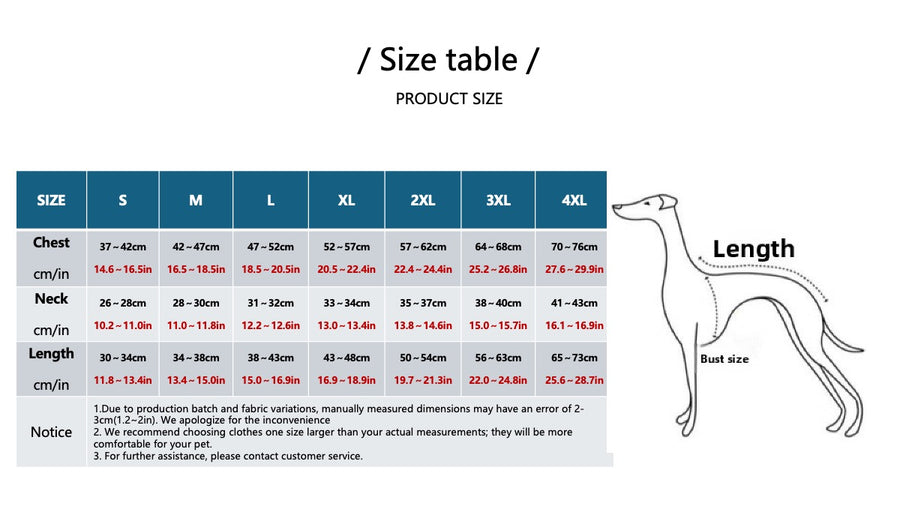 Dog Size Guide