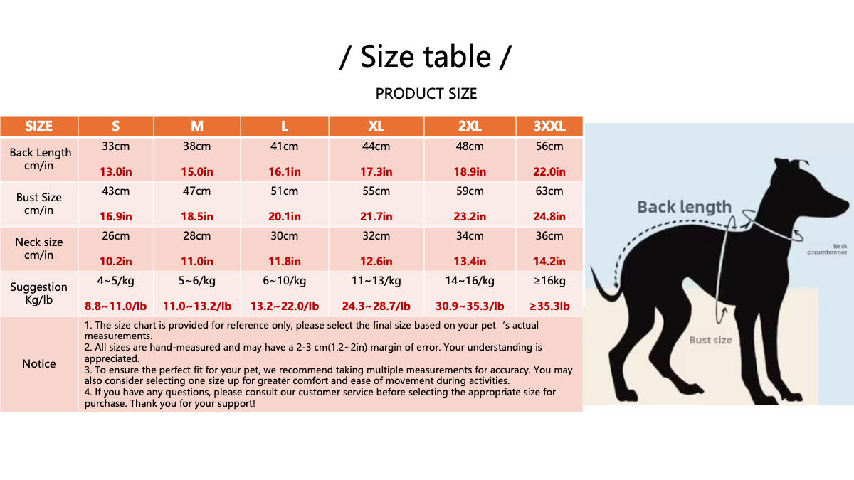 Dog Size Guide Large