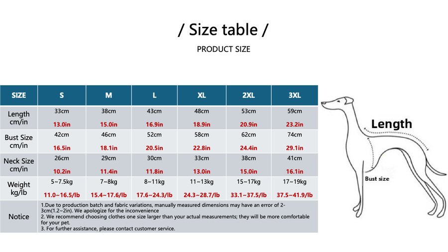 Dog Size Guide