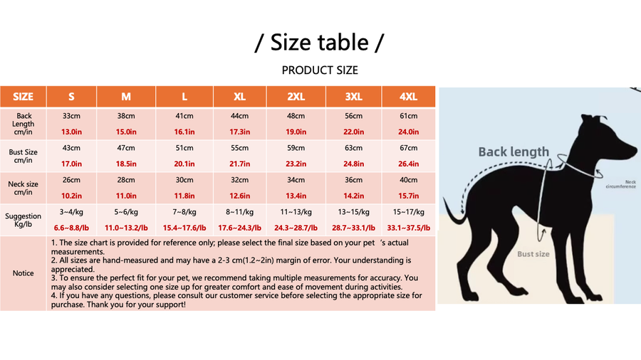 Dog Size Guide