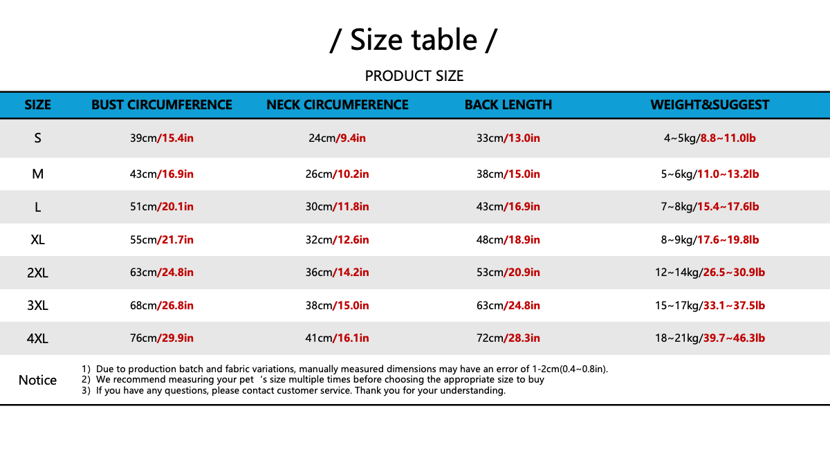 Dog Size Guide Large